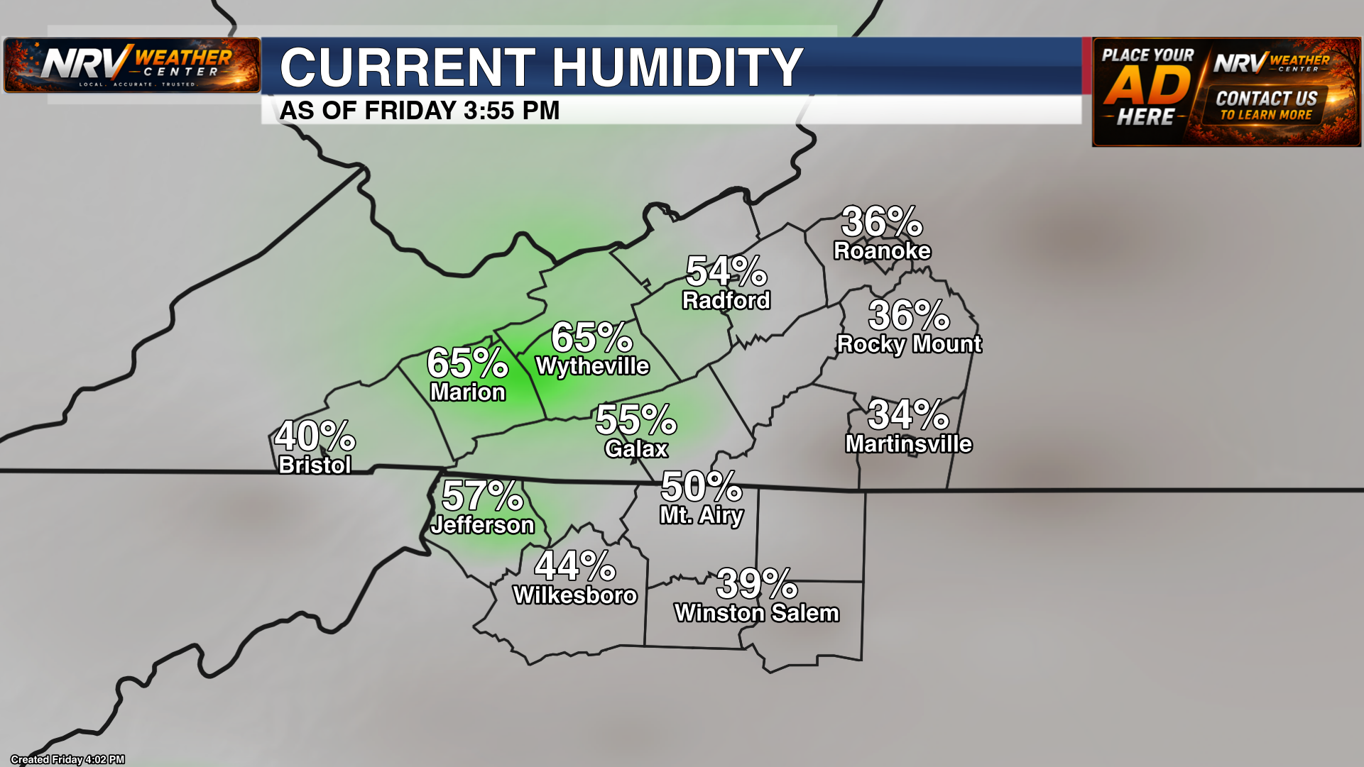 Current Humidity